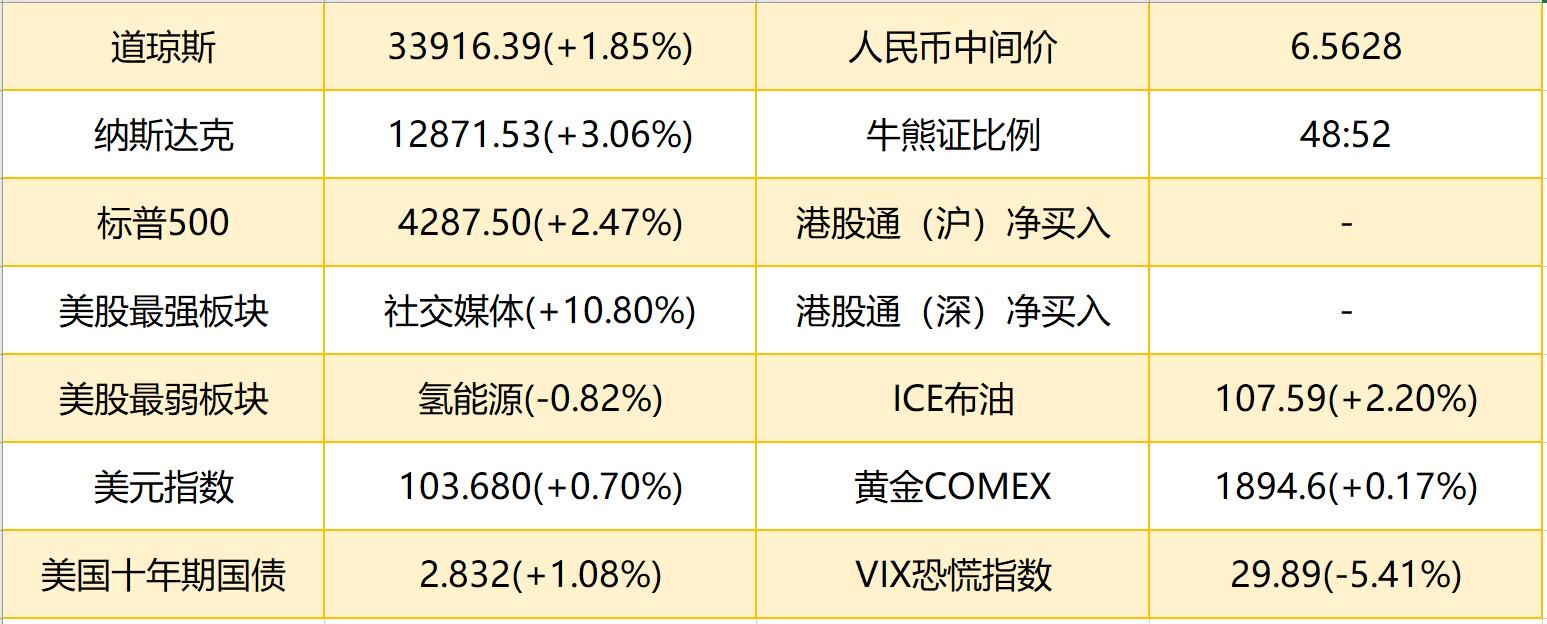 admin 第33页