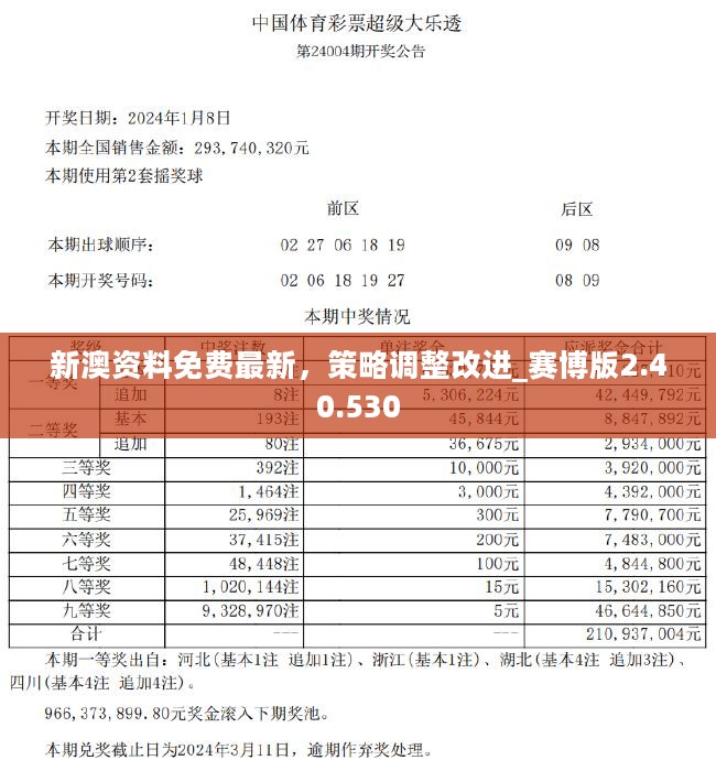 admin 第32页