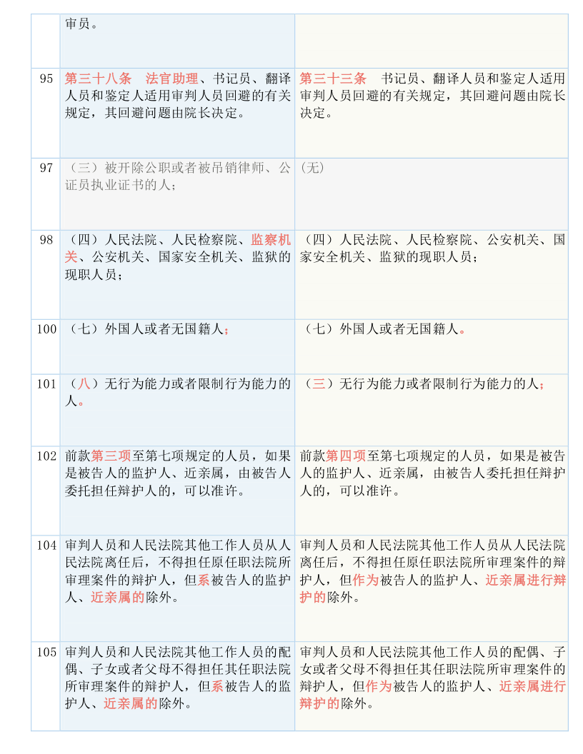 7777788888精准四肖2025-50详细解答、解释与落实