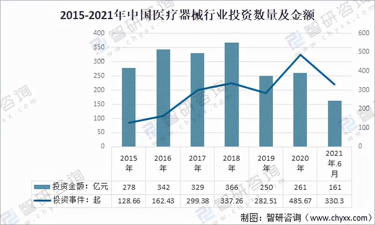 admin 第22页