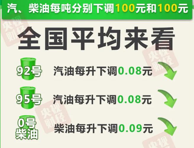 admin 第21页