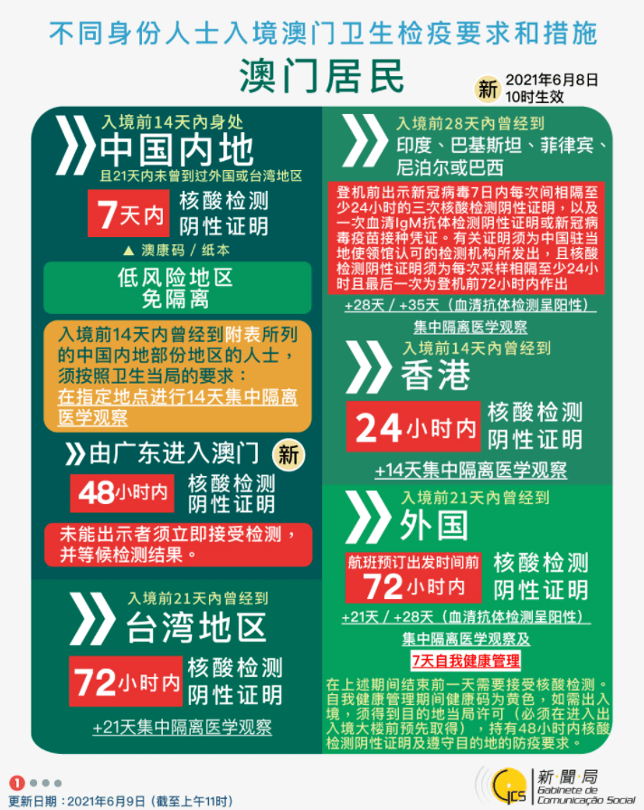 澳门管家婆100%精准准确与2025新澳门精准免费,全面释义、解释与落实与警惕虚假宣传