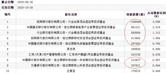 admin 第7页