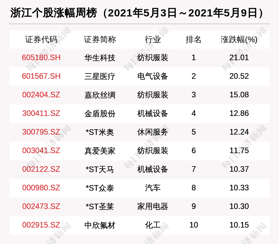 7777788888精准四肖2025-50与新澳2025精准正版資料与警惕虚假宣传-全面释义、解释与落实